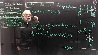 34 Proof of variational principle Stoner instability [upl. by Nosam]