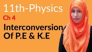 FSC Physics Part 1 Ch 4 Interconversion of PE amp KE Inter Part 1 Physics [upl. by Sauncho983]