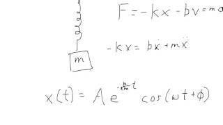 Damped and Forced Oscillations [upl. by Alguire]