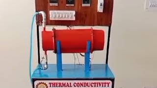 Heat transfer operation Thermal conductivity of metal barknowledge project [upl. by Ydarg]