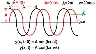 Physics 19 Mechanical Waves 7 of 21 Wave Equation Phase Difference t2s [upl. by Serles]