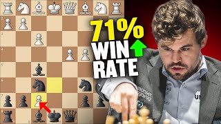 This Gambit Destroys 1e4 In 10 Moves Even Carlsen Uses It [upl. by Yhtimit]