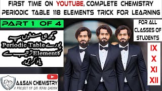 Periodic Table Trick Learn Funniest Way Mnemonics  aasan ChemistrySir Irfan sheik Part 1 [upl. by Annohsal844]