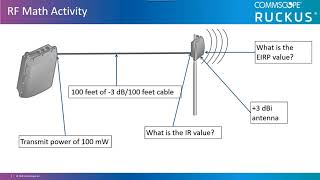 Radio Math  Rule of 10s and 3s [upl. by Aihsenad159]