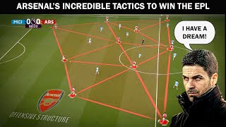 Arsenals Tactics Under Arteta  Tactics Explained [upl. by Ches]