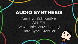 Sound Design Theory 8 Types of Audio Synthesis [upl. by Ire]