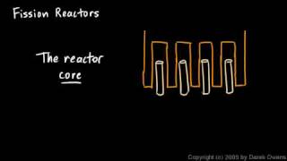 Physical Science 75d  Fission Reactors [upl. by Stephannie]