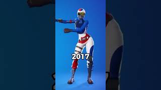 Dance IRL vs EMOTE FORTNITE fortnite dance [upl. by Nitsud]