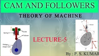 CAM AND FOLLOWER L5  THEORY OF MACHINE [upl. by Alyel]