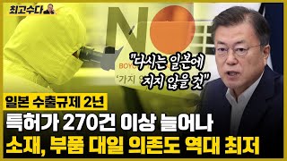 일본 수출규제 이후 오히려 특허가 늘어났다ㅣ 2년 전 quot다시는 일본에 지지 않을 것quot 현실화되는 중 quot승자는 우리quot 박시영 신장식 [upl. by Anirak191]