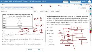 IBPS POSBI PO 2024 QUANTS MAINS SECTION  DAY 1  DI amp CASELET AND APPLICATION SUMS  MR KARTHICK [upl. by Kelvin]