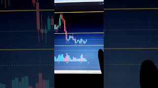 FUTURE TRADING SETUP 1K TO 1LAKS  TRICKS [upl. by Nawud]