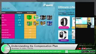 Understanding the Compensation Plan [upl. by Joete]