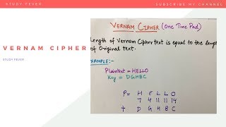 Vernam Cipher One time pad Transposition Technique  Encryption and Decryption [upl. by Asen741]