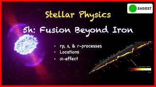 Stellar Physics 5h Fusion Beyond Iron [upl. by Dee]