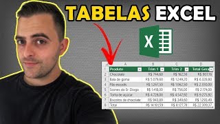 Como Fazer TABELA no Excel com Facilidade – Tutorial [upl. by Acsot509]