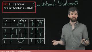 Conditional Statements if p then q [upl. by Harness]