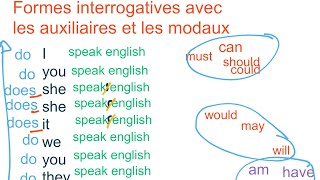 Les auxiliaires et les opérateurs DO DOES 2è Partie [upl. by Laud]