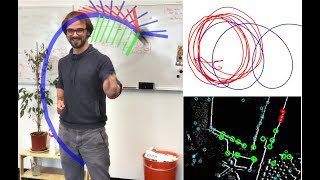 Realtime VisualInertial Odometry for Event Cameras using Keyframebased Nonlinear Optimization [upl. by Notsirt111]