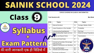 Sainik School 2024 syllabus class 9 📑Sainik School entrance exam class 9 syllabus amp question pattern [upl. by Rucker]