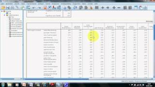 SPSS Einführungsvideo 4  Faktorenanalyse über alle drei Automarken [upl. by Assena]