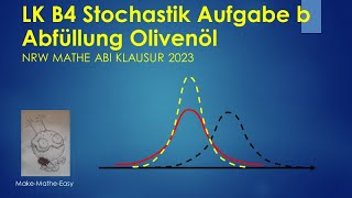 LK Prüfungsteil B4 Mathe Abi Klausur NRW 2023 Stochastik Aufgabe b Olivenöl [upl. by Sivrep411]