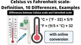 Celsius vs Fahrenheit scale Definition 10 Differences Examples [upl. by Moyra914]