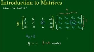 Introduction to Matrices  What is a Matrix [upl. by Giles]