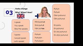 Suomen kieli englanniksi  Finnish language in Englihs [upl. by Esau]