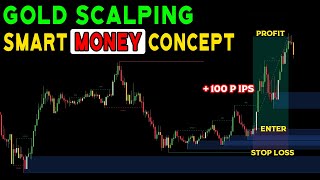 5 Minute Scalping Strategy  5 Min Gold Scalping Strategy Using Smart Money Concept [upl. by Joanna]