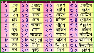 বাংলা ১ থেকে ১০০ সংখ্যার বানানBengali Numbers 1 to 100 Spellingএক দুই তিন চার [upl. by Yderf681]