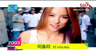 4K 역대 MAMA MKMF 최고인기뮤직비디오상 이효리 텐미닛 10Minutes 핑클 리더 이효리 LeeHyoRi Mnet 엠넷 마마 MusicVideo MV Finkl [upl. by Vastha]