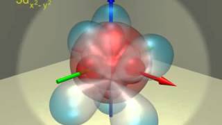 Atomic orbitals  electron configuration of Scandium Z21mp4 [upl. by Ehr]