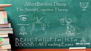 Albert Bandura Theory  The Social Cognitive TheoryHindi  Snow Rise Academy [upl. by Drida]