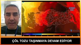 Çöl Tozu Taşınmaya Devam Ediyor  25042024 [upl. by Vivyan]