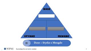 Legemiddelregning 3 Dose Styrke Mengde [upl. by Ihc]