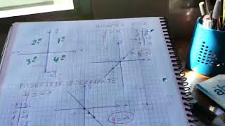 CUADRANTES Y BISECTRICES DE CUADRANTES [upl. by Virgy442]