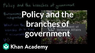 Policy and the branches of government  AP US Government and Politics  Khan Academy [upl. by Kallman133]