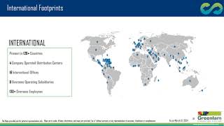 Greenlam Industries Ltd Investor Presentation for Q2 FY March 2025 [upl. by Enywad]