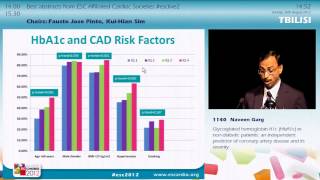 ESC Congress 2012 Best abstracts from ESC affiliated cardiac societies [upl. by Fari]