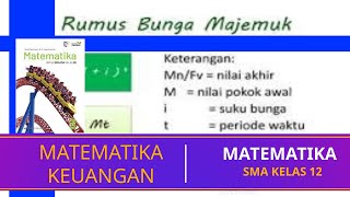 Penerapan persen diatas seratus dan persen dibawah seratus Matematika Keuangan Matematika kelas 12 [upl. by Airetnuhs747]