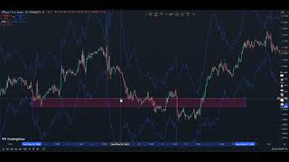 Obchodní Forexový systém minimální drawdown [upl. by Chansoo850]