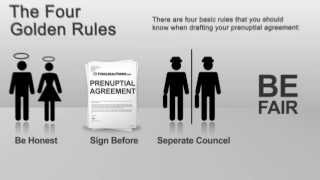 Prenuptial Agreements  The Basics [upl. by Manly725]