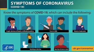 Symptoms of Coronavirus Disease 2019 [upl. by Nitsirt]