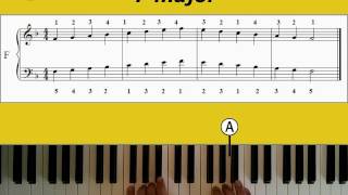 Major Scales 1 octave tutorial [upl. by Ruth]