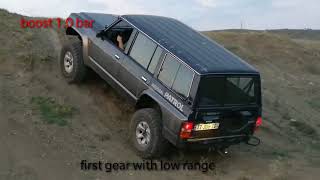 Nissan Patrol OM606 Compilation  Pure Sound [upl. by Fabrianne]