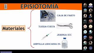 Seminario 4 Cirugía obstétrica Episiotomía desgarros parto instrumentado y cesárea [upl. by Valley]