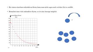 Physik 9 Radioaktivität Halbwertszeit [upl. by Htebzile]