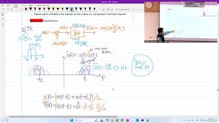 CM14 241023W 242 EECE341 Introduction to Communication Systems [upl. by Laup12]