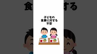 幼稚園・保育園の入園で不安なこと5選保育園 不安 悩み パパ 親の悩み 子供 ママの悩み 保育園給食 幼稚園児 [upl. by Aicenaj]